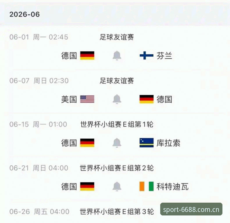 体育赛事直播 揭秘德国队26人世界杯名单背后的玄机:诺伊尔回归与18岁小将的逆袭之路