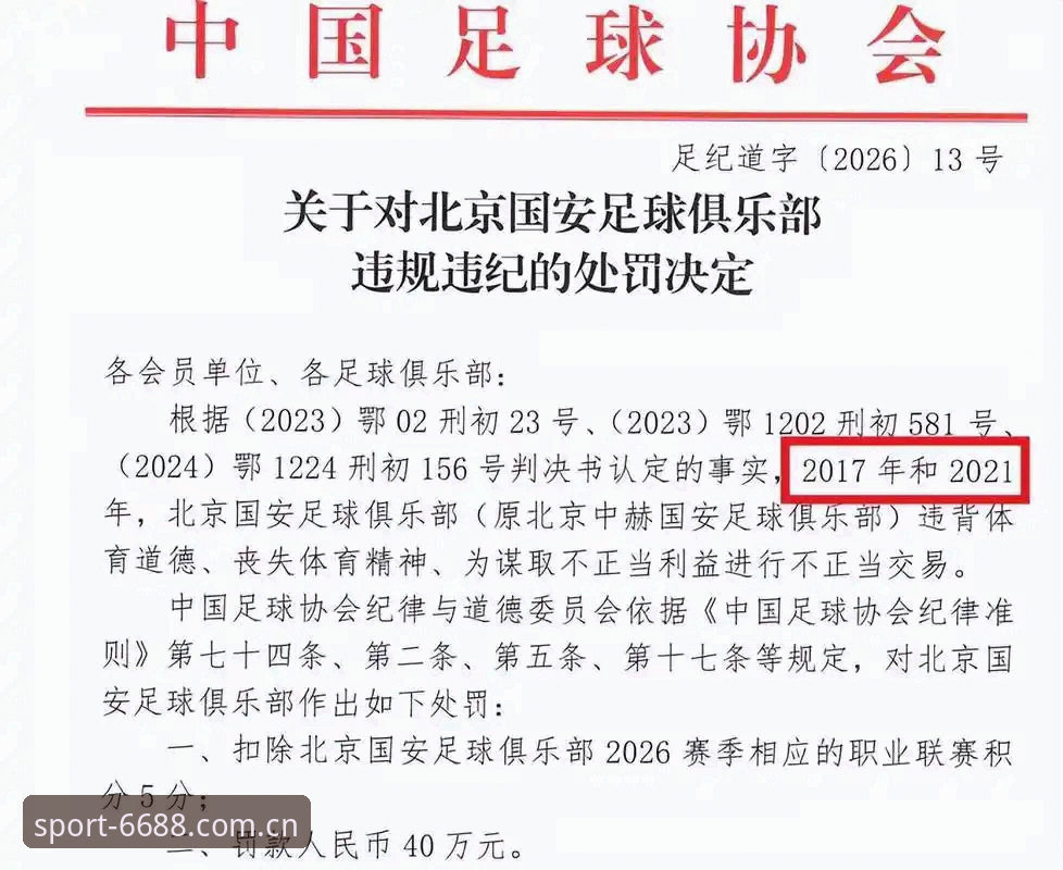 体育使用教程安全吗 中国足协第三批禁足名单最新动态:6688体育平台带你解读赛事规则与安全指南