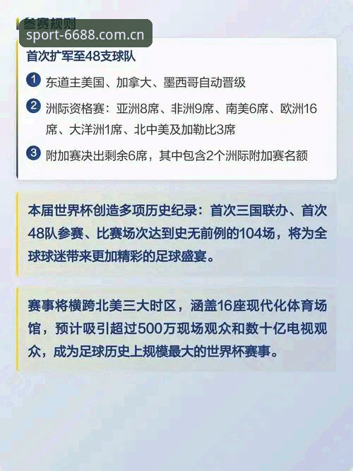 2026世界杯观赛体验深度评测：签证危机下的赛场冷场与6688体育平台竞猜洞察